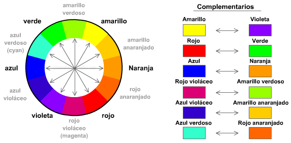 colores complementarios